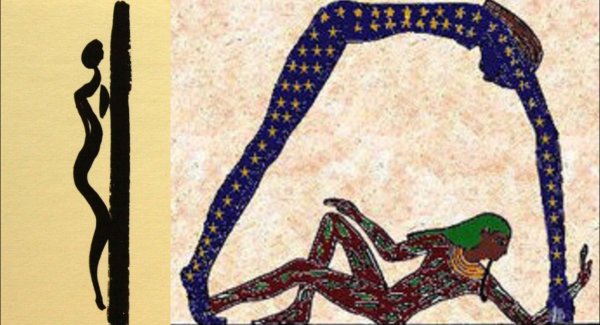 Богиня нут в древнем Египте