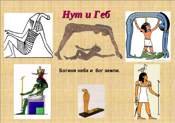 Египетский Бог Исида нут