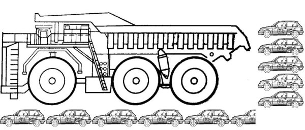 Рисунок БЕЛАЗА для детей