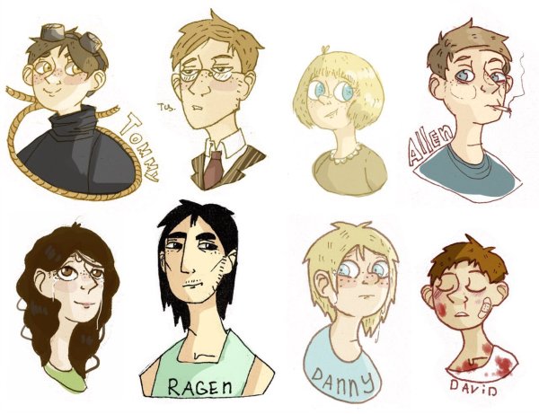 Личности Билли Миллигана