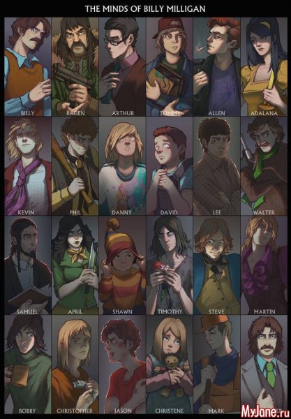 24 Личности Билли Миллигана арт