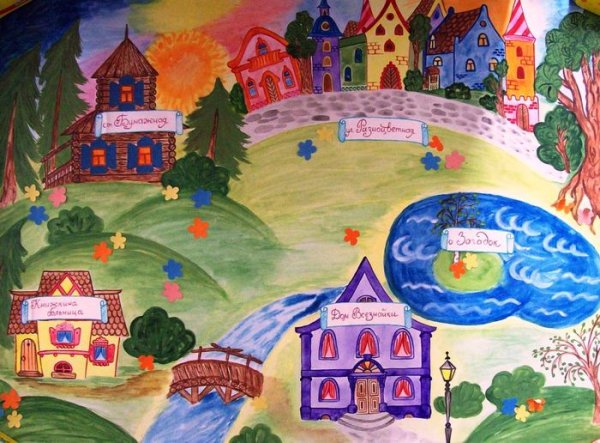 Рисование Сказочная Страна