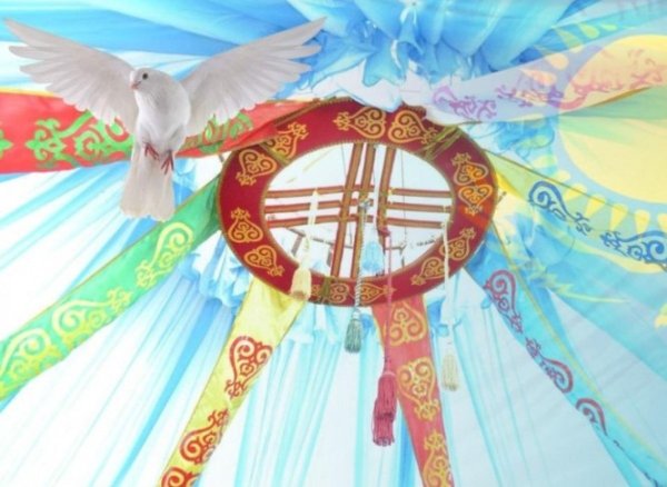 Казахский орнамент Шанырак юрта