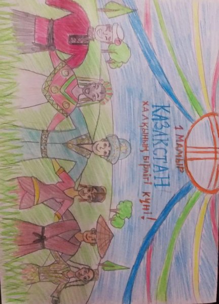 Шанырак рисунок