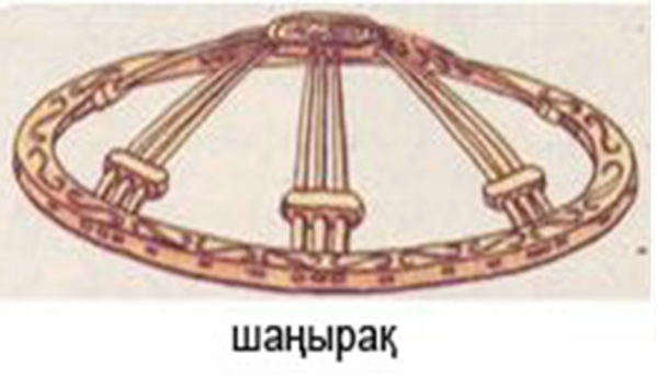 Юрта вектор