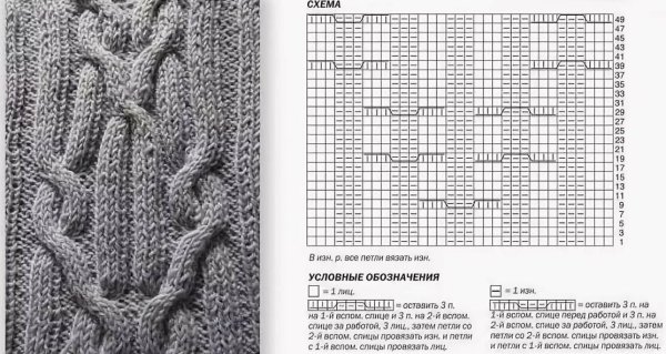 Вязание спицами косы араны жгуты схемы