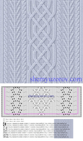 Схема аранского узора спицами