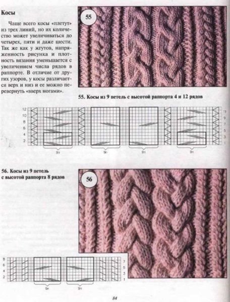 Пальто Элизабет Ральфа Лорена