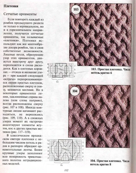 Схема вязания косички спицами с описанием и схемами