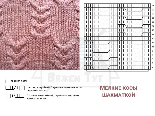 Узор коса на лицевой глади спицами