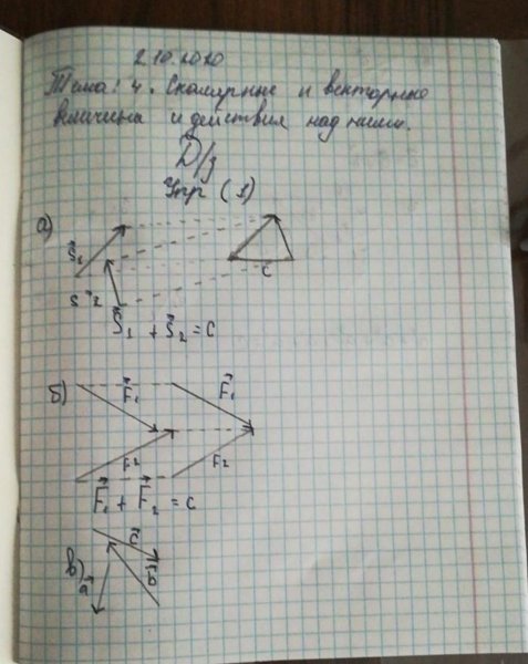 Найдите радиусы окружностей, изображенных на рисунках:22
