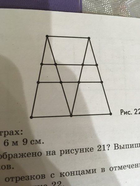 Задай формулой вида y ax2+н
