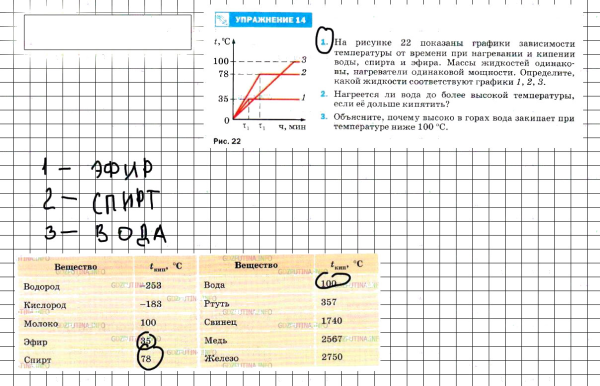 Верно ли что треугольник изображенный на рисунке прямоугольный