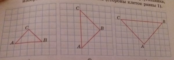 Выигрыш в силе наклонной плоскости