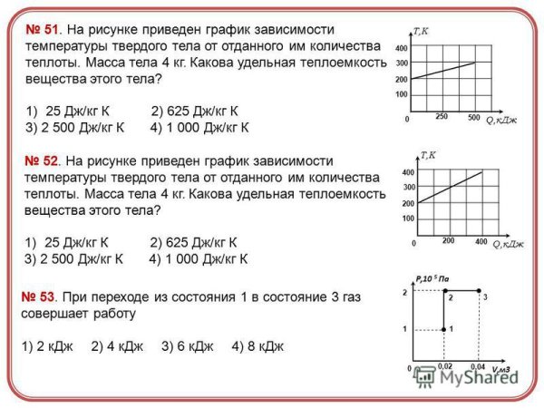 Развёрнутый угол картинки