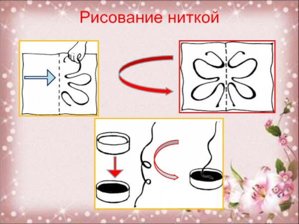 Рисование ниточками