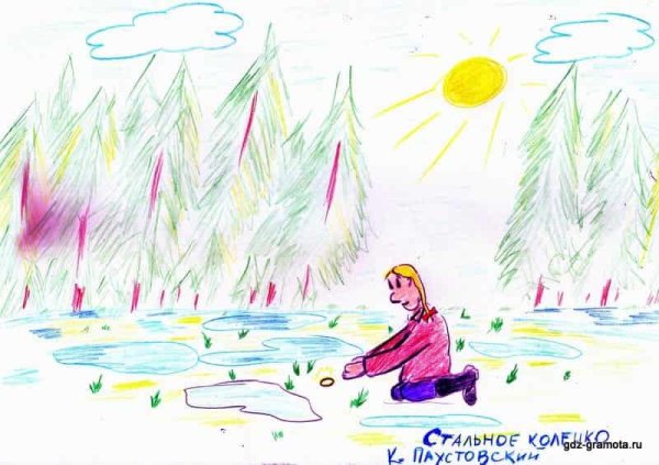 Паустовский стальное колечко презентация