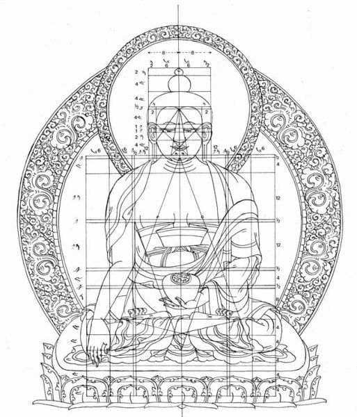 Будда в древней Индии рисунок