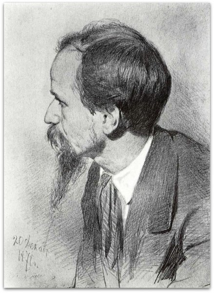 Репин Илья Ефимович портреты карандашом