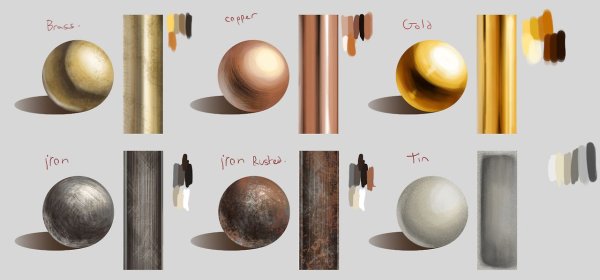 Золото референс САИ