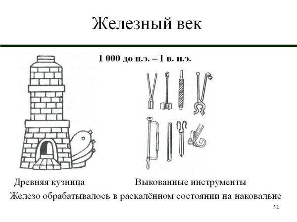 Железный век