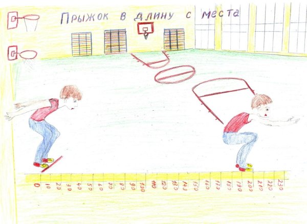 Прыжки в длину рисунок