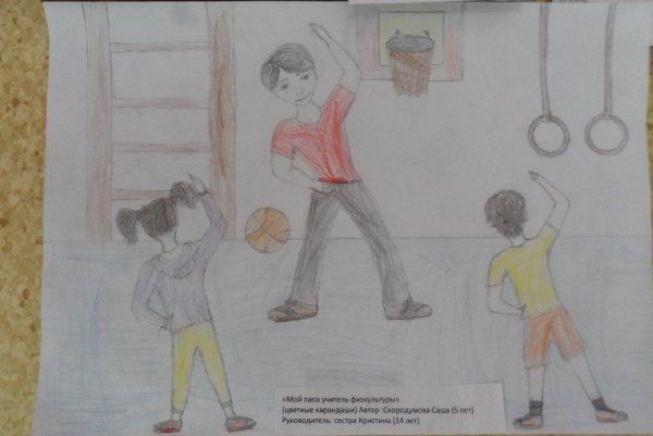 Рисование физкультуры с детьми