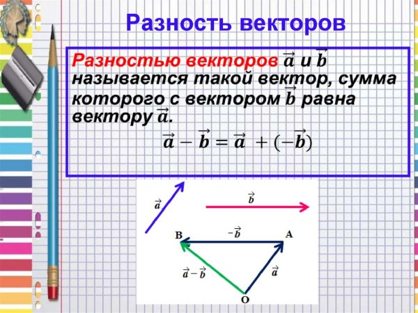 Построение разности векторов