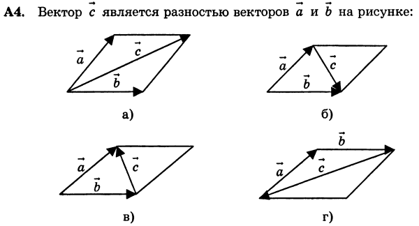 Сумма и разность векторов