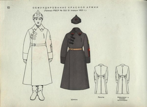 Пальто нарисовать