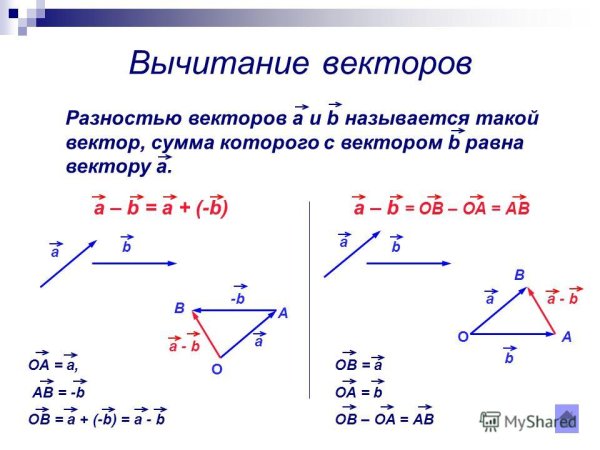 Разность векторов метод треугольника