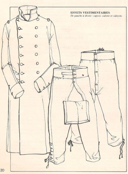 Зарисовка солдат в шинели