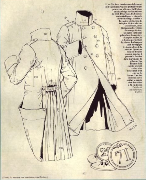 Шинель Гоголь