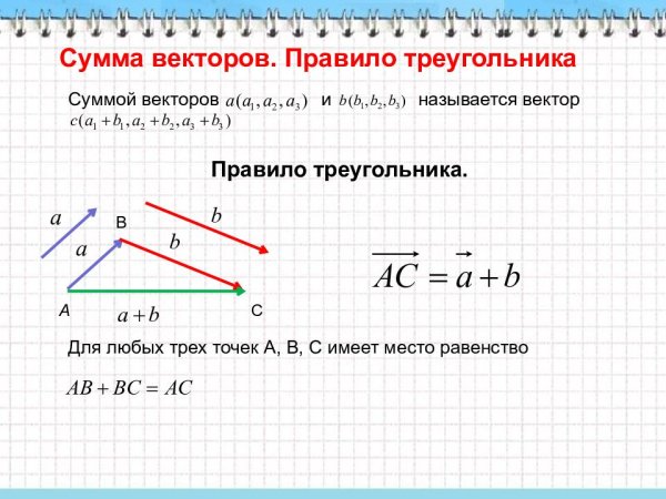 Сложение двух векторов формула