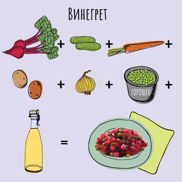Винегрет рисунок