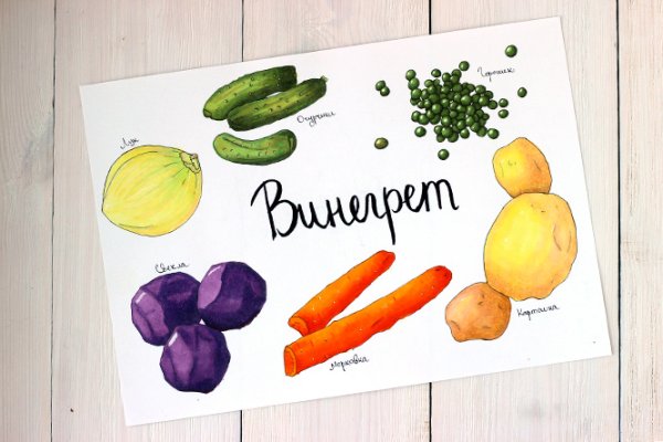 Винегрет Ингредиенты рисунок