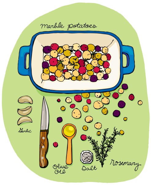 Винегрет нарисовать