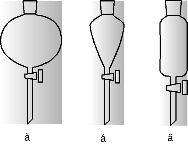 Делительная воронка хим метод