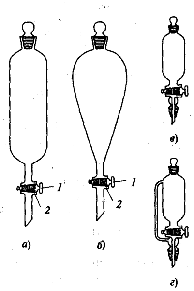 Воронка делительная грушевидная ВД-3-1000