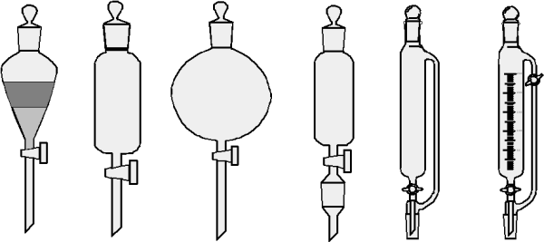 Делительная воронка для экстракции схема