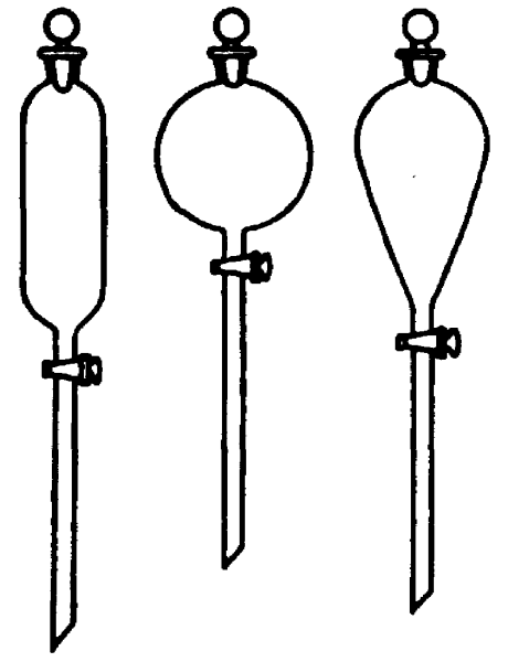 Делительная воронка Назначение в химии