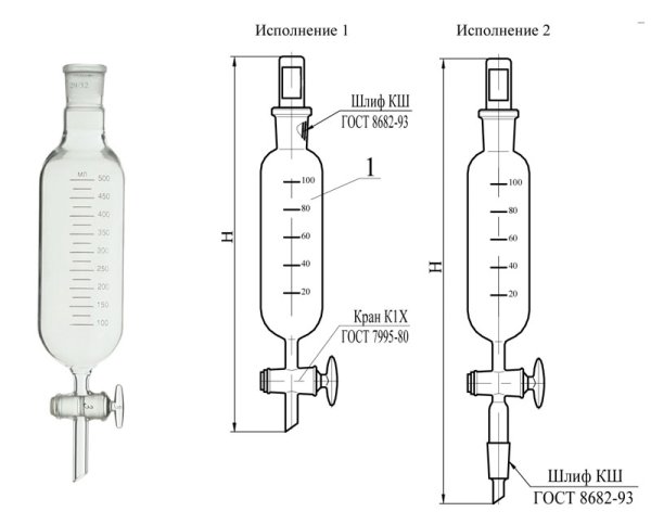 Отстаивание делительная воронка