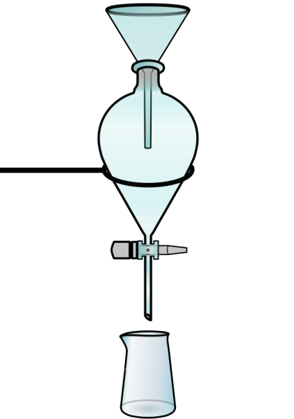 Делительная воронка в химии рисунок