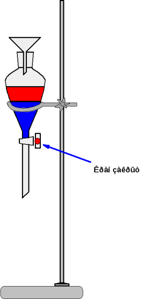Делительная воронка схема установки