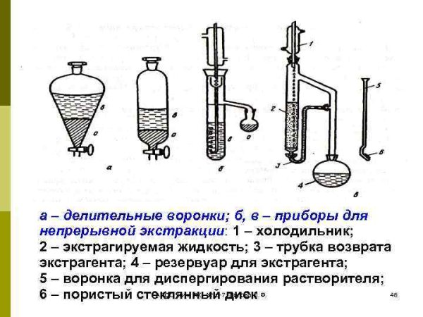 Делительная воронка в химии схема
