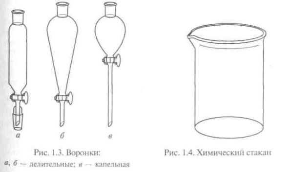 Делительная воронка в химии схема