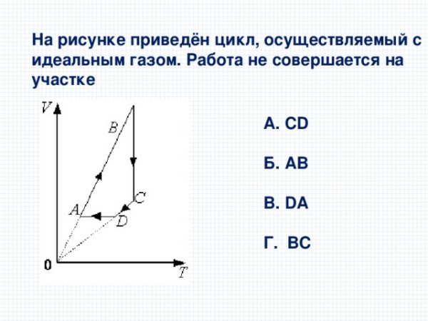 На рисунке приведен цикл осуществляемый с идеальным