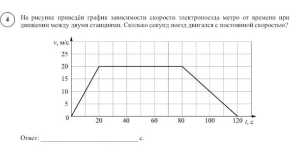 На рисунках приведены спектры поглощения неизвестного газа