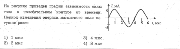 На рисунке график зависимости проекции скорости тела от времени