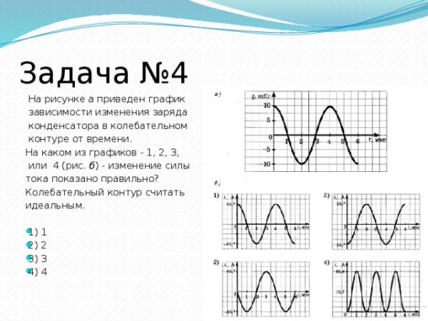 График механических колебаний